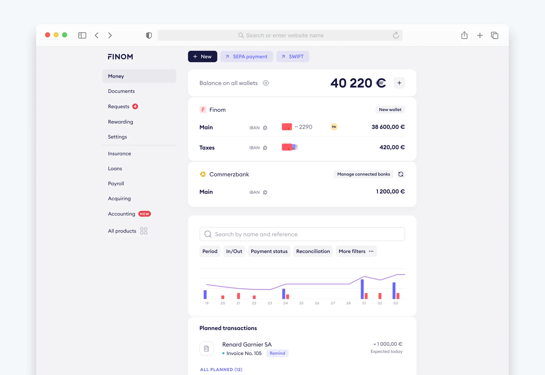 Finom dashboard — Banking · Dashboard redesign
