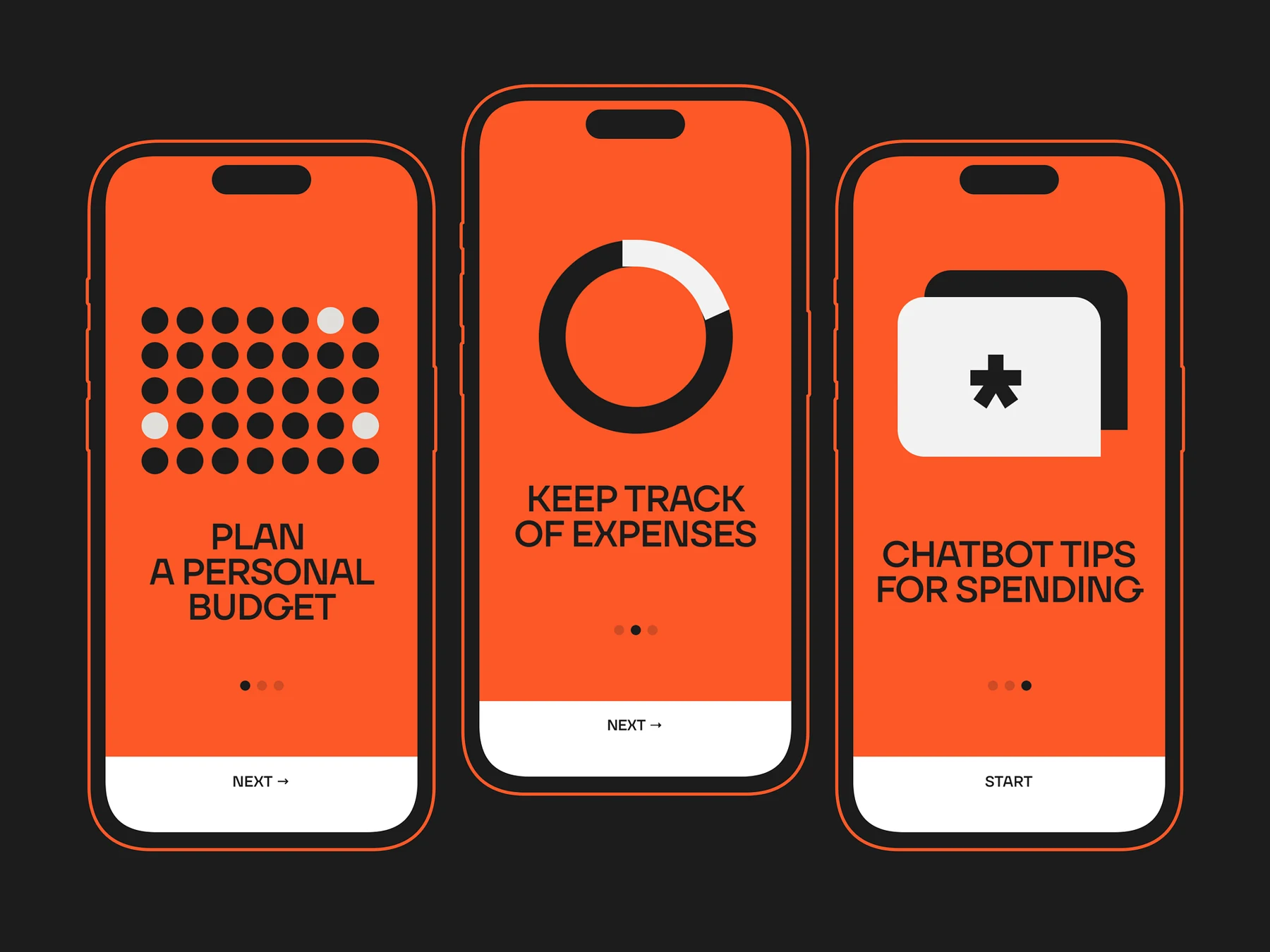 Fono onboarding — Budgeting app